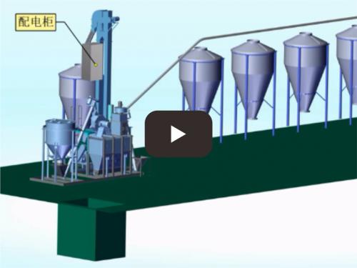 Automatically produce 3 tons of powder feed produc